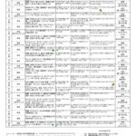 R６年度９月　配布献立表・アレ除去のサムネイル