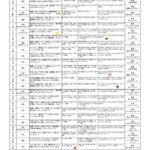 R６年度１０月　配布献立表・アレ除去のサムネイル