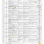 R６年度１１月　配布献立表・アレ除去のサムネイル